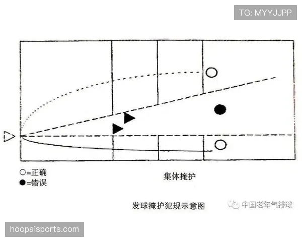 五人制规则中换人与累计犯规的关键判定
