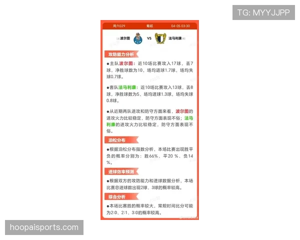 波尔图近期欧战主场表现稳定，多场关键比赛取得积极结果
