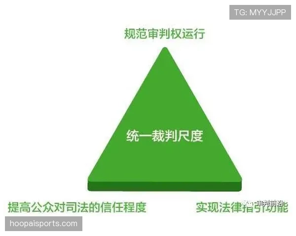 裁判尺度在足球规则中的判罚标准与实际应用解析